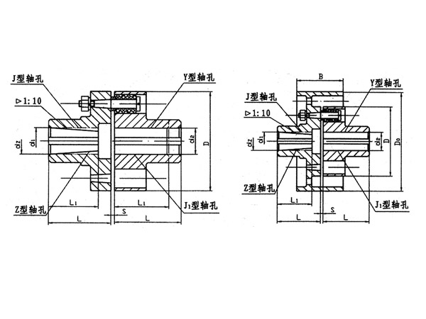 TL型、TLL帶制動輪型彈性套柱銷聯(lián)軸器系列